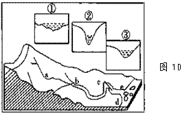 高考资源网( www.1010jiajiao.com)，中国最大的高考网站，您身边的高考专家。