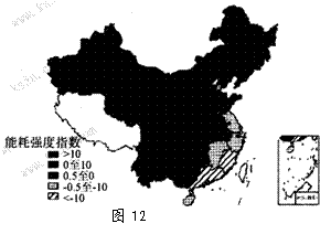 高考资源网( www.1010jiajiao.com)，中国最大的高考网站，您身边的高考专家。