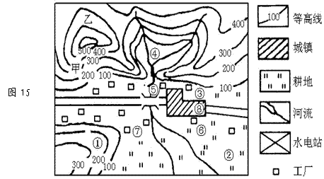 高考资源网( www.1010jiajiao.com)，中国最大的高考网站，您身边的高考专家。