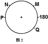 6ec8aac122bd4f6e