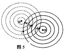 6ec8aac122bd4f6e