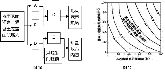 6ec8aac122bd4f6e