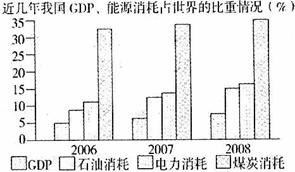高考资源网( www.1010jiajiao.com)，中国最大的高考网站，您身边的高考专家。