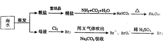 高考资源网( www.1010jiajiao.com)，中国最大的高考网站，您身边的高考专家。