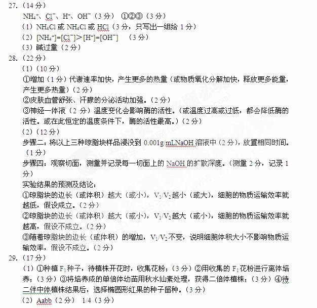 高考资源网( www.ks5u.com)，中国最大的高考网站，您身边的高考专家。