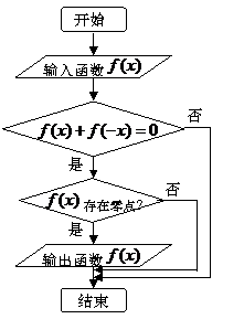 ߿YԴW(wng)(www.uz2rxb8d2.cn)Їĸ߿W(wng)վ߅ĸ߿ҡ