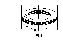 6ec8aac122bd4f6e