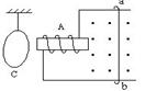 6ec8aac122bd4f6e