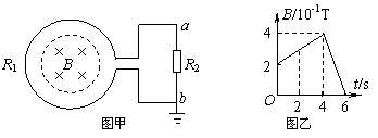 6ec8aac122bd4f6e