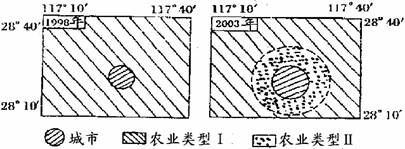 W(xu)ƾW(wng)(Zxxk.Com)