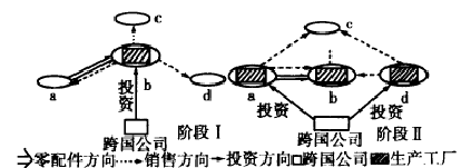 W(xu)ƾW(wng)(Zxxk.Com)