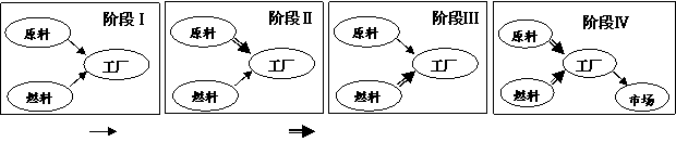 W(xu)ƾW(wng)(Zxxk.Com)