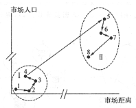 W(xu)ƾW(wng)(Zxxk.Com)