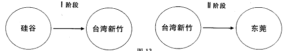 W(xu)ƾW(wng)(Zxxk.Com)