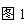 ı: D1