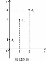 6ec8aac122bd4f6e