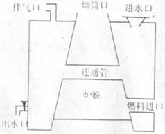 高考资源网(www.1010jiajiao.com)，中国最大的高考网站，您身边的高考专家。