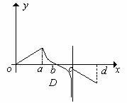 高考资源网( www.1010jiajiao.com)，中国最大的高考网站，您身边的高考专家。
