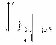 高考资源网( www.1010jiajiao.com)，中国最大的高考网站，您身边的高考专家。