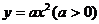 6ec8aac122bd4f6e