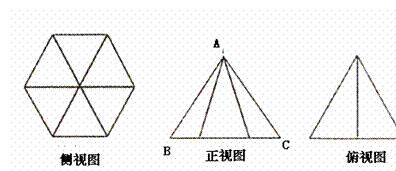 6ec8aac122bd4f6e