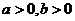 6ec8aac122bd4f6e