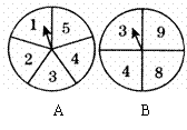 6ec8aac122bd4f6e