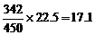 6ec8aac122bd4f6e
