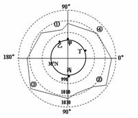 高考资源网( www.1010jiajiao.com)，中国最大的高考网站，您身边的高考专家。