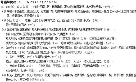 高考资源网( www.1010jiajiao.com)，中国最大的高考网站，您身边的高考专家。