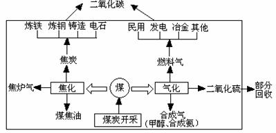 学科网(Zxxk.Com)