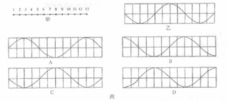 高考资源网( www.1010jiajiao.com)，中国最大的高考网站，您身边的高考专家。