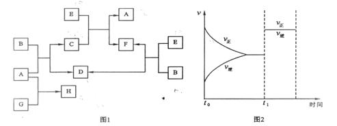 高考资源网( www.1010jiajiao.com)，中国最大的高考网站，您身边的高考专家。