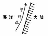 W(xu)ƾW(wng)(Zxxk.Com)