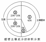 W(xu)ƾW(wng)(Zxxk.Com)