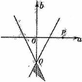 高考资源网(www.ks5u.com)，中国最大的高考网站，您身边的高考专家。
