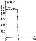 高考资源网(www.1010jiajiao.com)，中国最大的高考网站，您身边的高考专家。