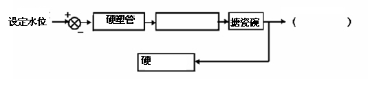 ߿YԴW(wng)(www.uz2rxb8d2.cn)Ї(gu)ĸ߿W(wng)վ߅ĸ߿ҡ