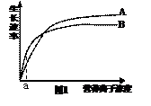 WƾW(Zxxk.Com)