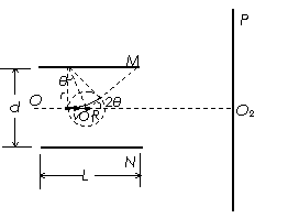 高考资源网(www.1010jiajiao.com)，中国最大的高考网站，您身边的高考专家。