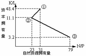 W(xu)ƾW(wng)(Zxxk.Com)