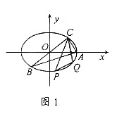 6ec8aac122bd4f6e