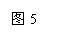 ı: D5