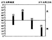 6ec8aac122bd4f6e