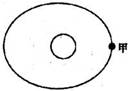 6ec8aac122bd4f6e