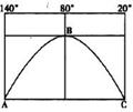 6ec8aac122bd4f6e