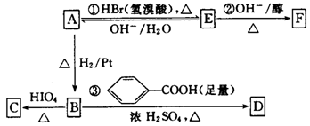 6ec8aac122bd4f6e