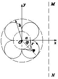6ec8aac122bd4f6e