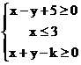 6ec8aac122bd4f6e
