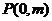 6ec8aac122bd4f6e